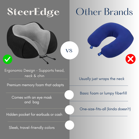 Travel Neck Pillow