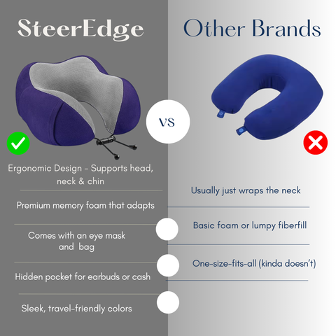 Travel Neck Pillow