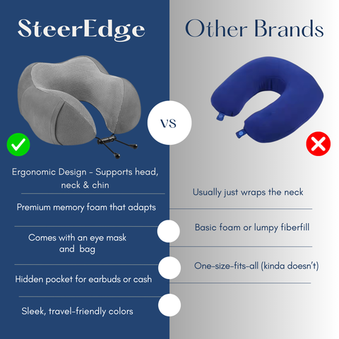 Travel Neck Pillow